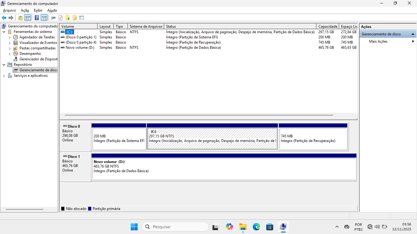 Dell Inspiron - i15-3583